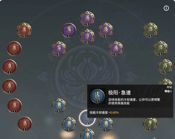 永劫无间季沧海天赋如何搭配