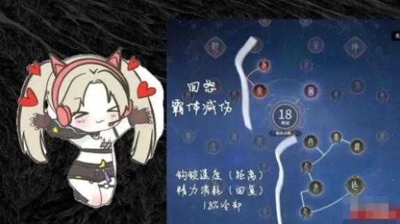 永劫无间沈妙天赋推荐