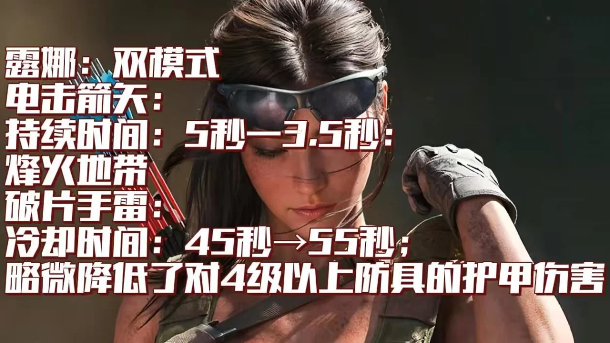 三角洲行动阿萨拉赛季干员都调整了哪些