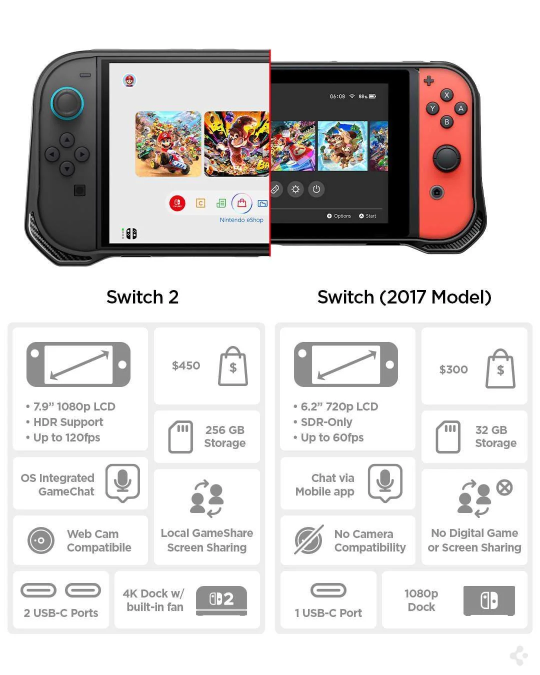 《文明7》Switch 2版支持滑鼠操作,性能堪比中端PC 《文明7》Switch 2版支持滑鼠操作,性能堪比中端PC