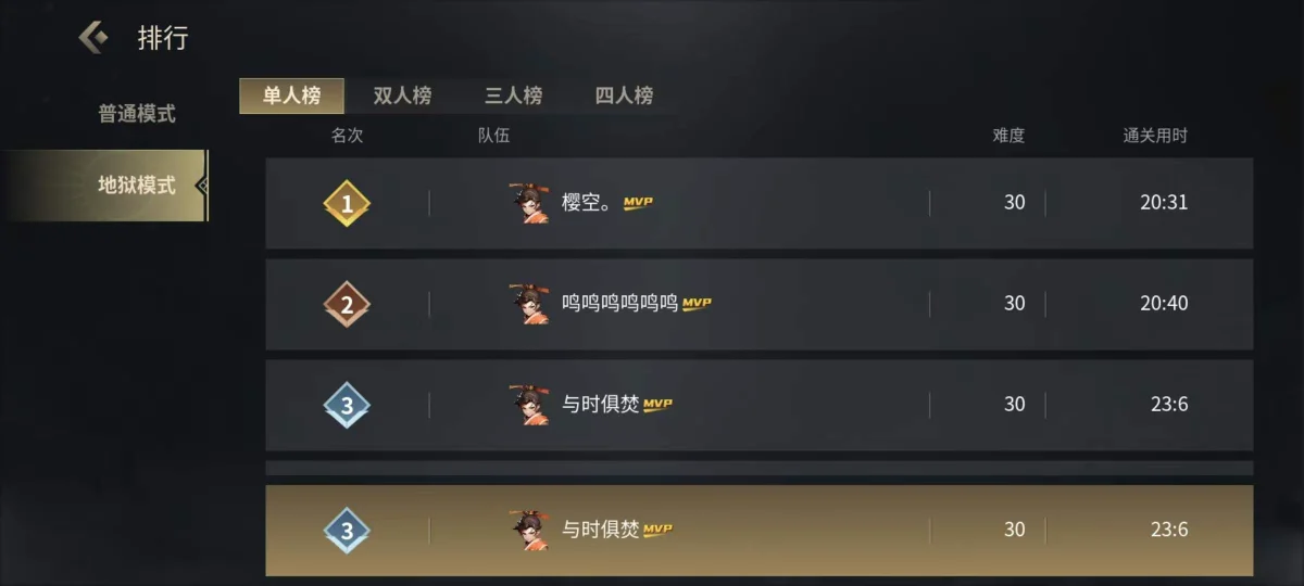 未知升变3第一个boss怎么打攻略 未知升变3第一个boss怎么打攻略