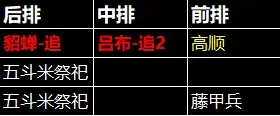 三国天下归心吕布阵容发育全攻略 三国天下归心吕布阵容发育全攻略