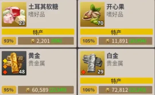 大航海时代起源银行系统详解,存款利息怎么算?新手理财攻略 大航海时代起源银行系统详解,存款利息怎么算?新手理财攻略