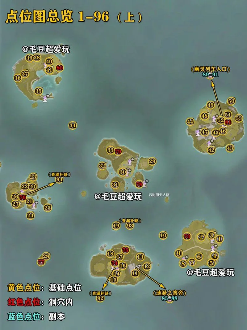 无限暖暖石树田无人区奇想星全收集攻略 无限暖暖石树田无人区奇想星全收集攻略