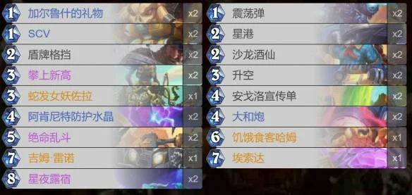 炉石传说大舰巨炮成就攻略