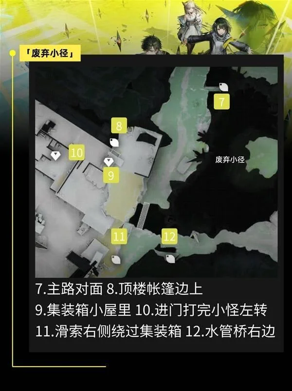 谷地通道东侧建筑群的标记地图