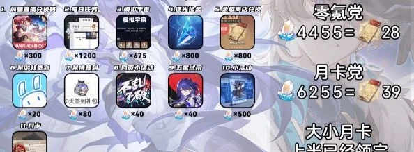 崩坏星穹铁道2.6下半星琼数量统计 崩坏星穹铁道2.6下半星琼数量统计