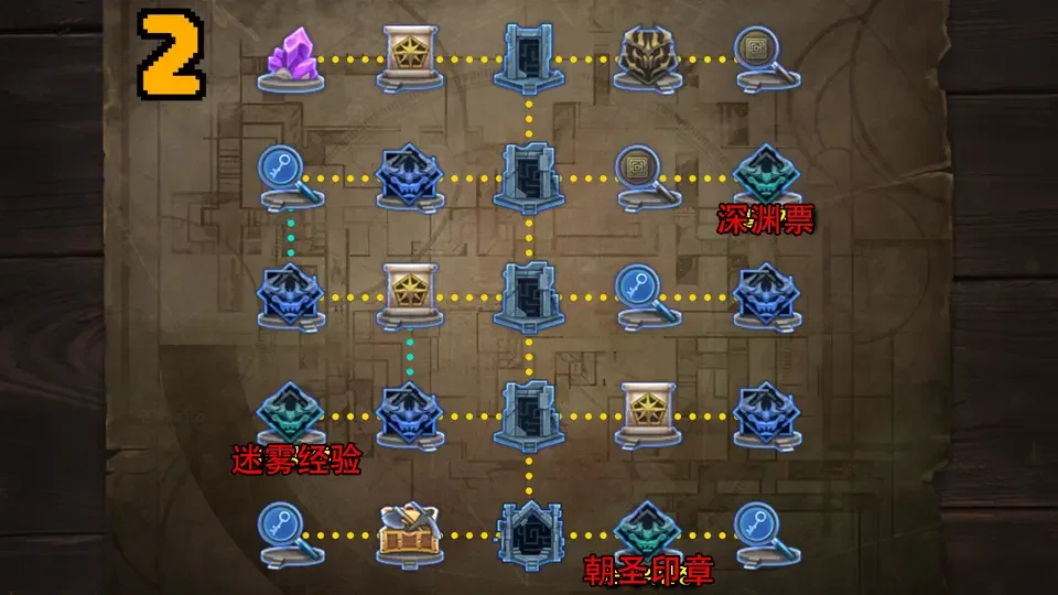 DNF悖论迷宫第4层地图详解，全图路线与通关攻略
