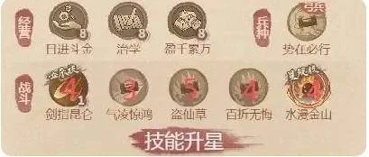 《这城有良田》方士僚属技能升星攻略 《这城有良田》方士僚属技能升星攻略