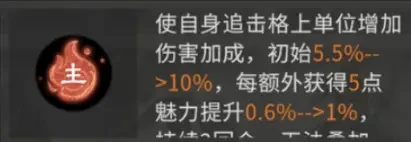 三国天下归心吕布阵容发育全攻略 三国天下归心吕布阵容发育全攻略
