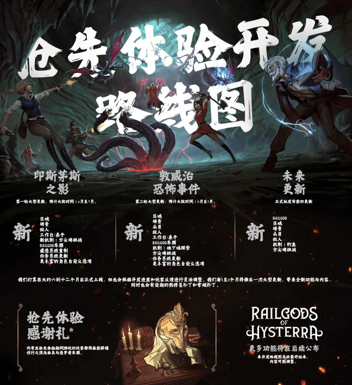 《RailGods of Hysterra》今日开启抢先体验,踏上洛夫克拉夫特式的生存恐怖之旅 《RailGods of Hysterra》今日开启抢先体验,踏上洛夫克拉夫特式的生存恐怖之旅