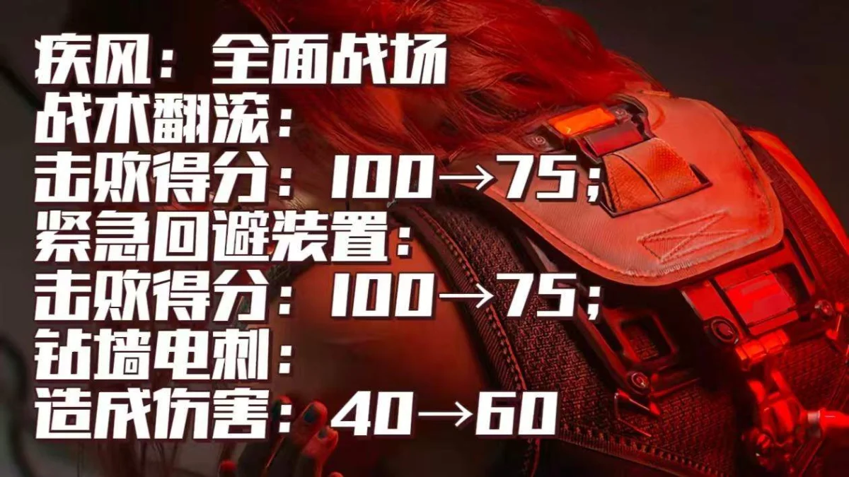 三角洲行动阿萨拉赛季干员都调整了哪些