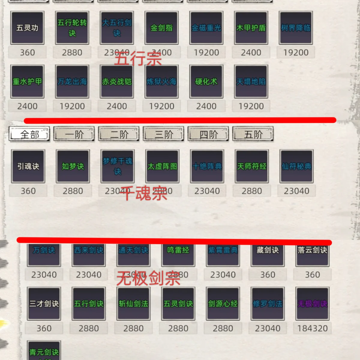 修仙家族模拟器2各宗门功法大全 修仙家族模拟器2各宗门功法大全