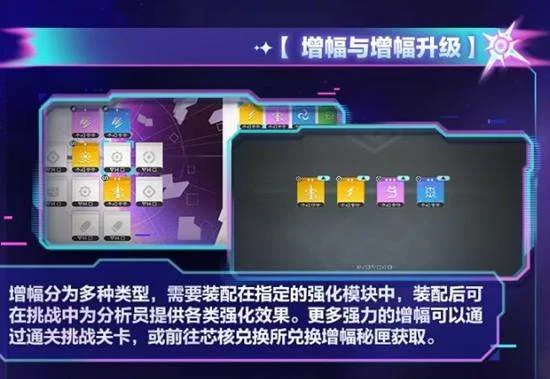尘白禁区清剿怎么玩? 尘白禁区清剿怎么玩?