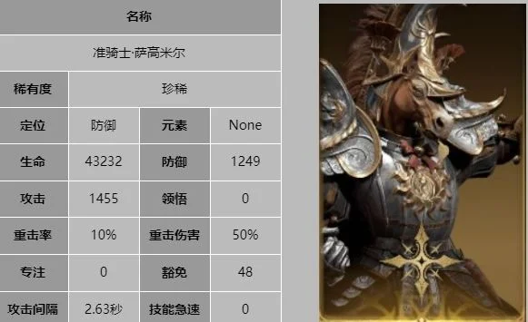 龙息神寂准骑士萨高米尔技能介绍 龙息神寂准骑士萨高米尔技能介绍
