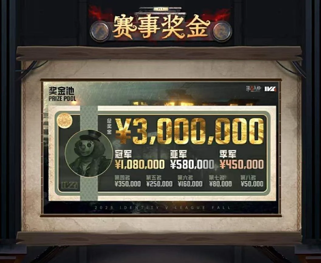 第五人格IVL总决赛2025跨年开战!六强争锋,108万冠军奖金花落谁家? 第五人格IVL总决赛2025跨年开战!六强争锋,108万冠军奖金花落谁家?