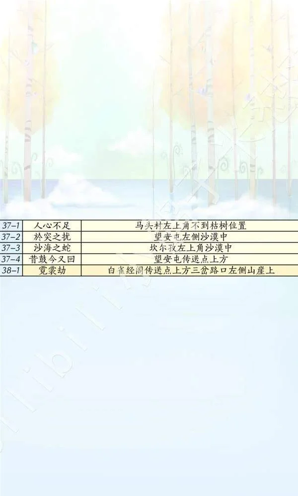 燕云十六声滹沱版本侠道怎么获取攻略
