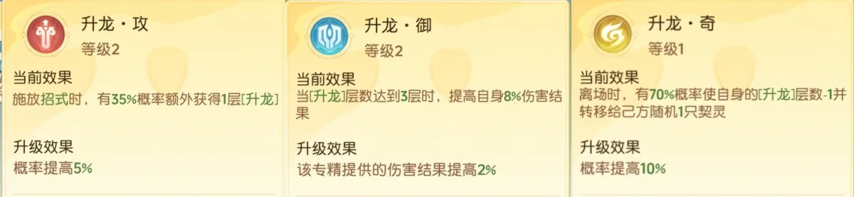 离火之境契灵技能专精详解 离火之境契灵技能专精详解