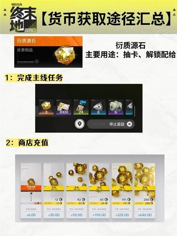 明日方舟终末地衍质源石有什么用,用途详解与获取攻略