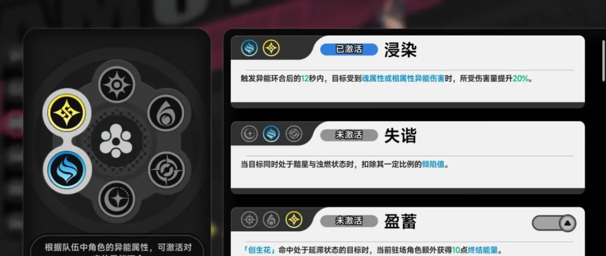 异环浸染队构建攻略，T0最强阵容搭配