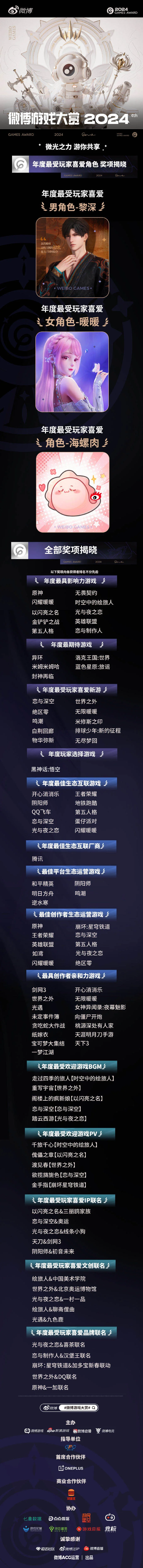 黑神话悟空获2024微博游戏大赏“年度玩家选择游戏”大奖 黑神话悟空获2024微博游戏大赏“年度玩家选择游戏”大奖