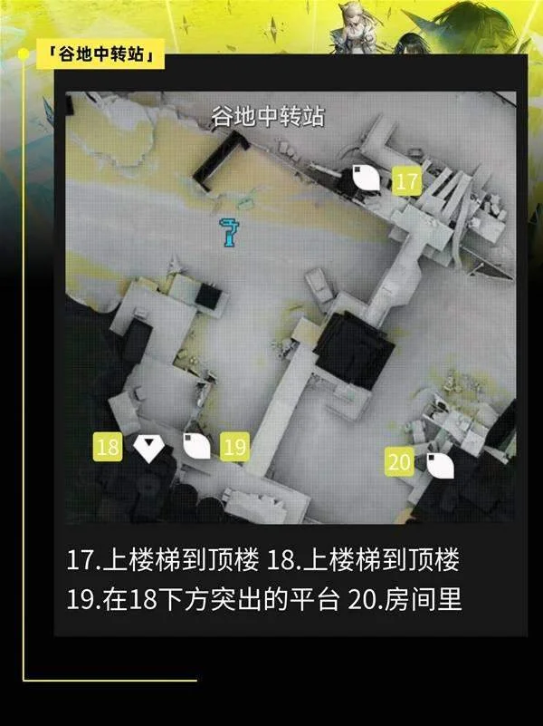 谷地通道末段室内区域的标记地图