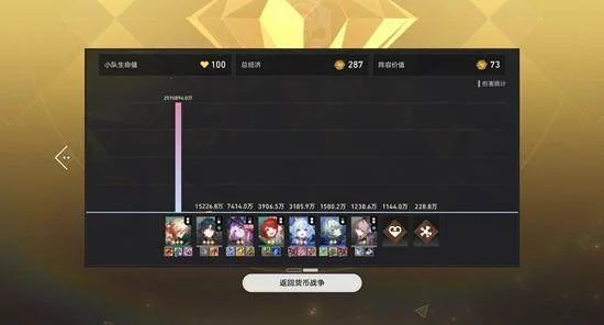 崩坏，星穹铁道三流派小敌荡平万邦全攻略解析