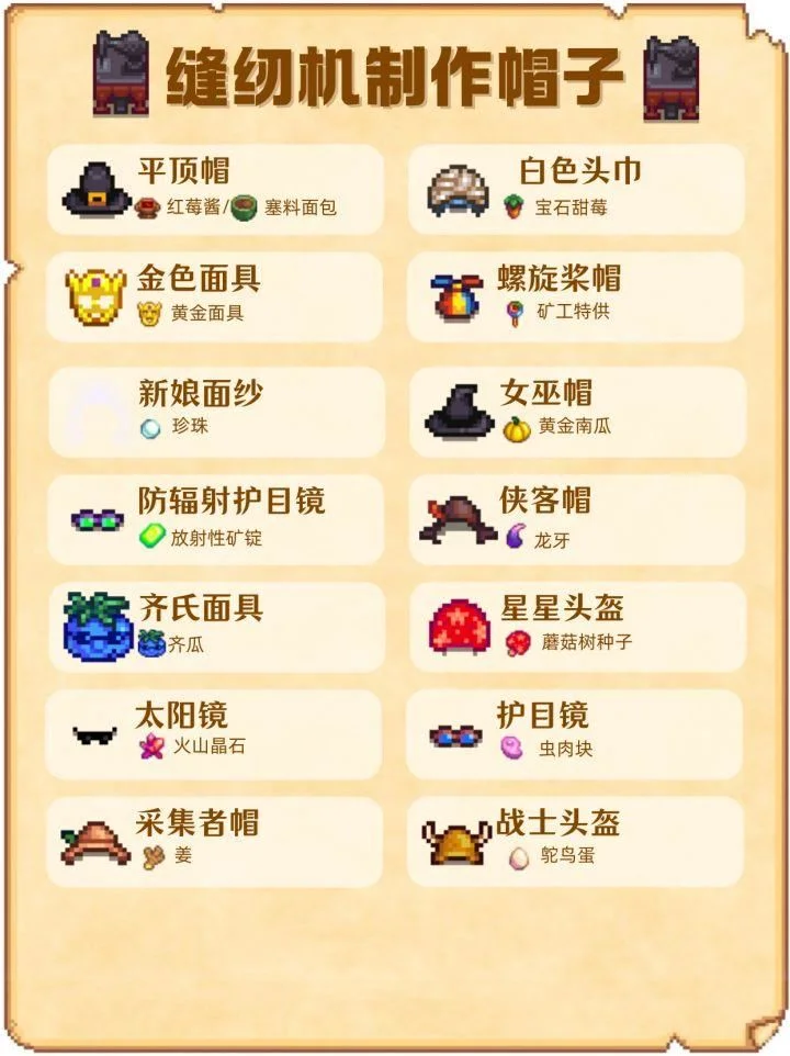 星露谷物语全帽子获取攻略大全,全帽子位置与获取方法 星露谷物语全帽子获取攻略大全,全帽子位置与获取方法