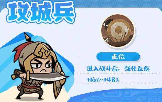 魔魔打勇士稀有勇士有哪些? 魔魔打勇士稀有勇士有哪些?