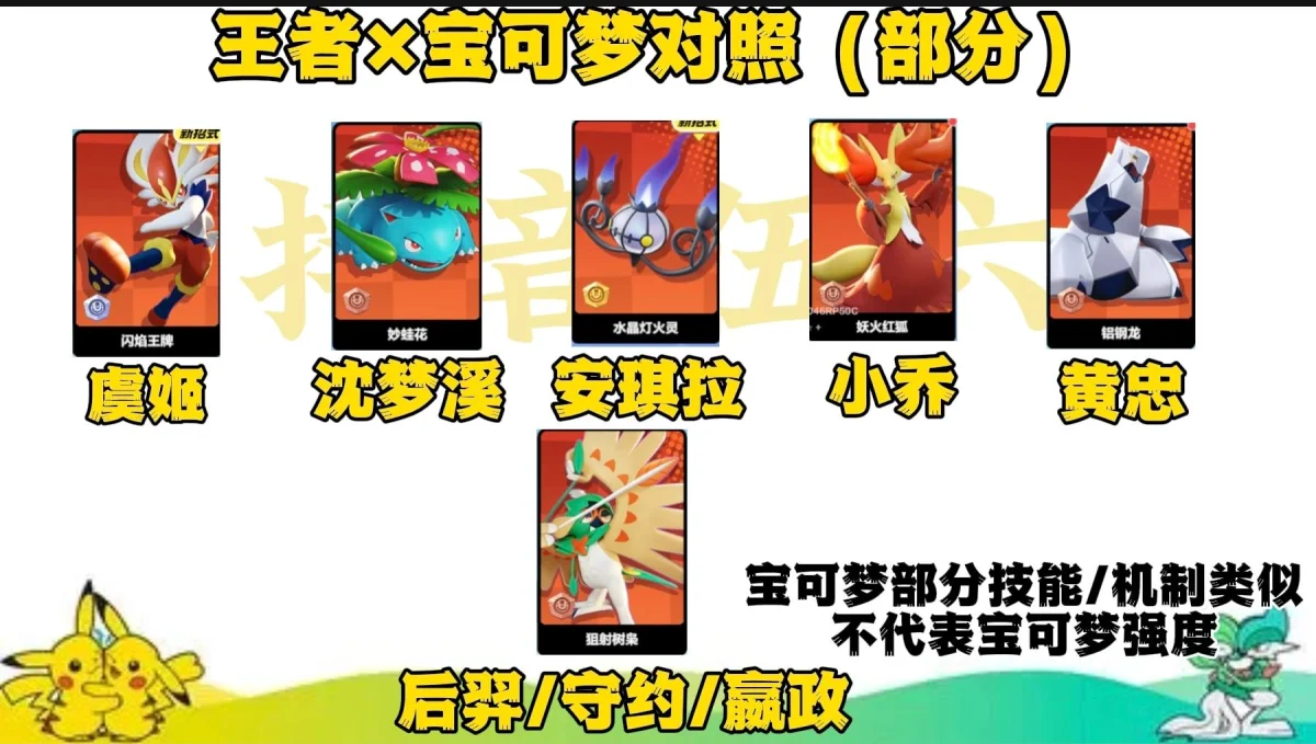 宝可梦大集结与王者里相似的英雄有哪些 宝可梦大集结与王者里相似的英雄有哪些
