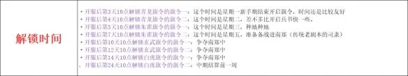三国志战略版旗令点亮推荐 三国志战略版旗令点亮推荐