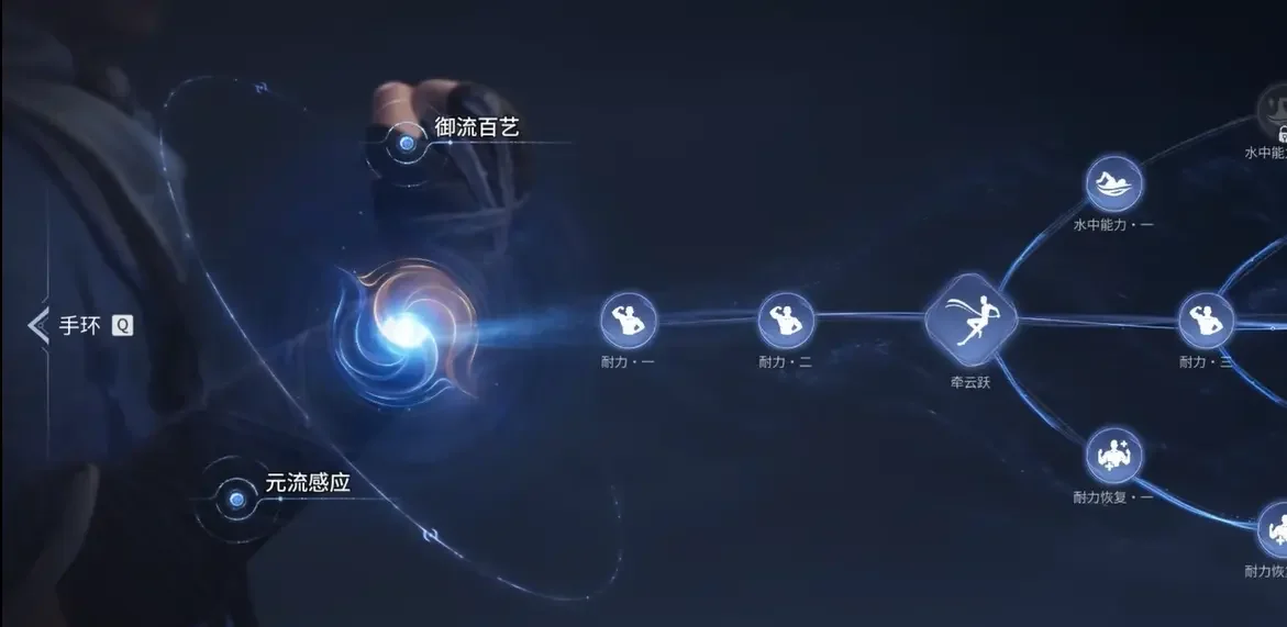 王者荣耀世界御流加点攻略,PVE与PVP技能搭配 王者荣耀世界御流加点攻略,PVE与PVP技能搭配