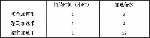 {2、模拟城市:我是市长 - 游戏熊