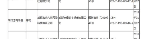 {11、明日方舟 - 游戏熊